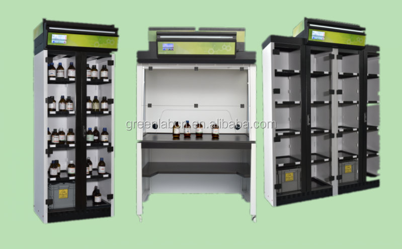 Stainless Lab Biosafety Cabinet with 500 KG Capacity and Included Socket Accessory