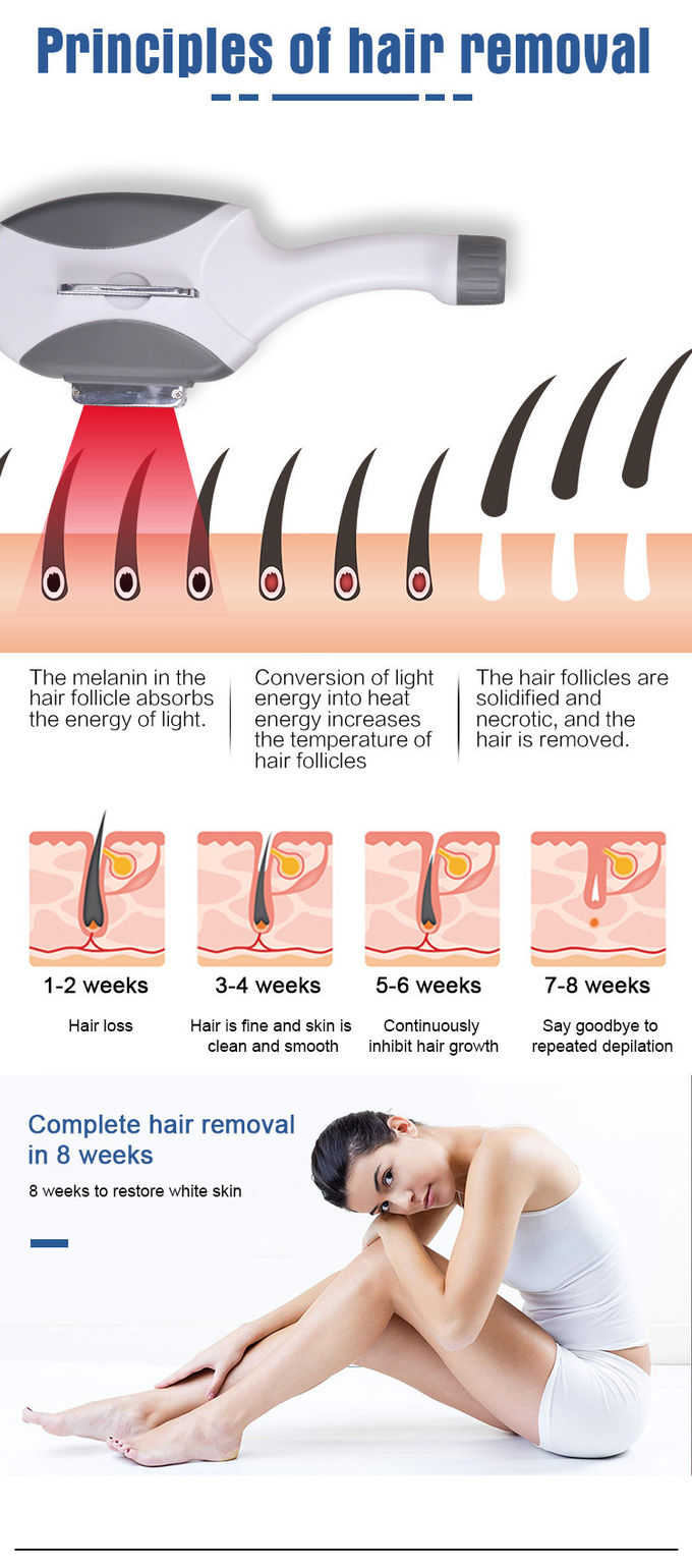 OPT SHR Hair Removal Skin Rejuvenation Beauty Machine Permanent Painless