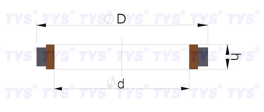SPN PTFE NBR Excavator Cylinder Rod Seal