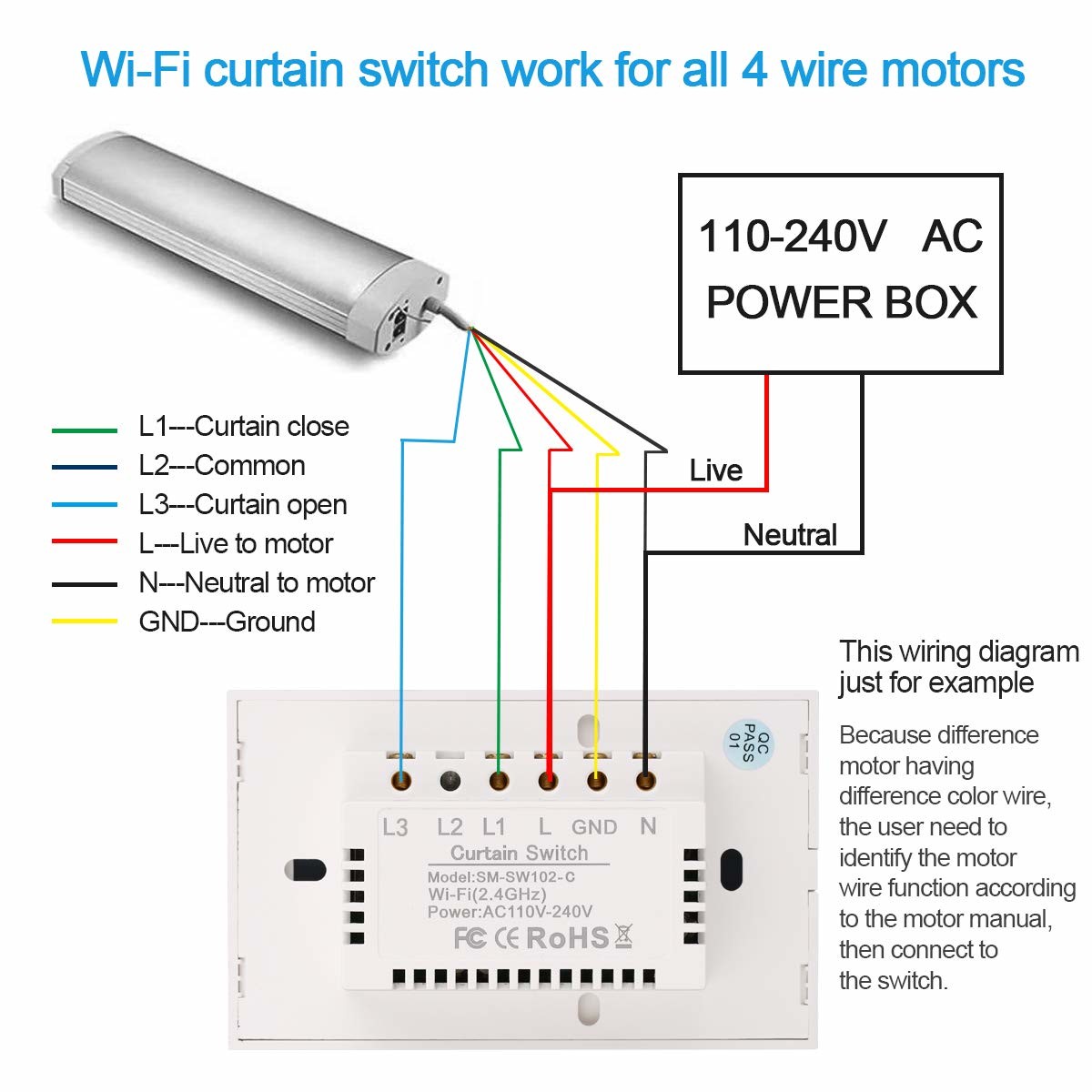 Oem Voice Operated Tuya App Remote On Off Window Roller Blinds Garage Wifi Curtain Shutter Switch With Google