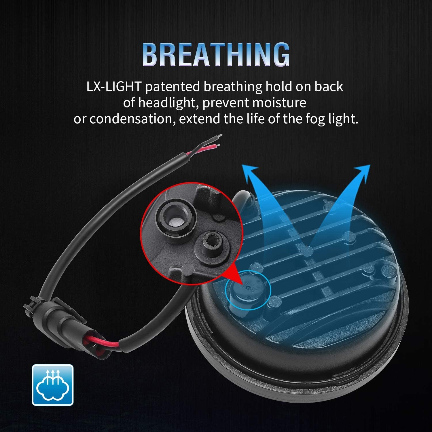 IP67 4.5 Inch Cree LED Passing Light LED Fog Lamps For Motorcycles Auxiliary Light