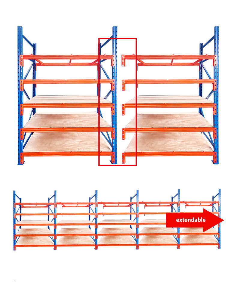 Warehouse Metal Racks Ultimate Storage Solution For Warehouse