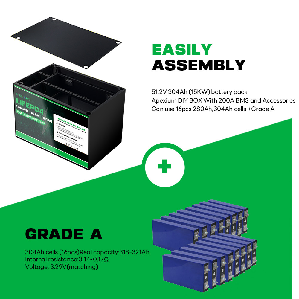 36V 48V 60V Golf Cart Battery Lifepo4 Battery Pack 100ah 150ah 200ah 300ah Grade A