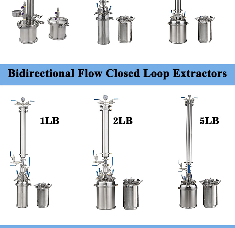 SS304 Closed Loop Extraction Machiner
