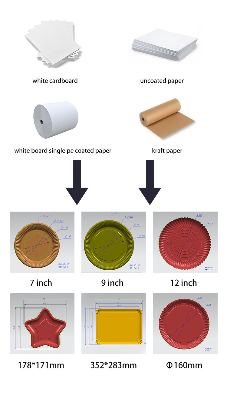 Disposable Paper Plates Machine Single Turn Paper Plate Making Machine Disposable Paper Plate Makin