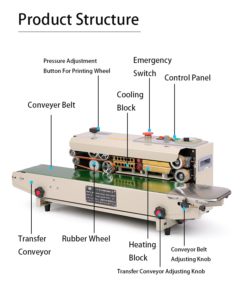 High Capacity Continuous Band Sealer Machine For Food Industry Plastic Film Bag
