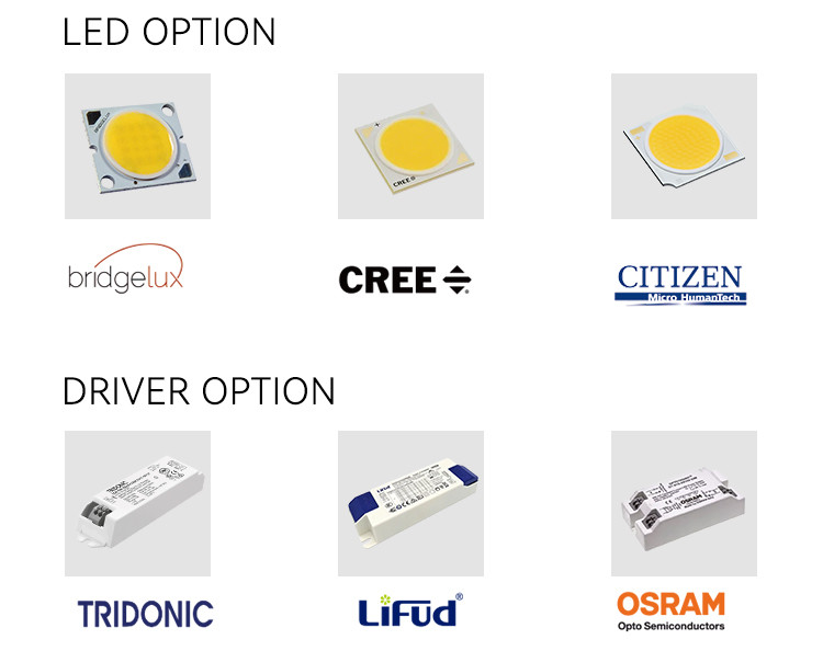 Rotatable Semi Recessed Spotlight Commercial Adjustable SpotLight