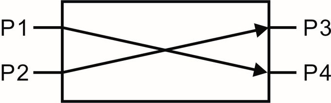 2x2F Optical Switch