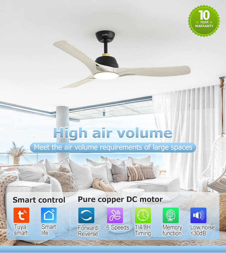 10- 1stshine ABS Blades Dimmable LED Lighting Ceiling Fan for Restroom in Mulit Colors