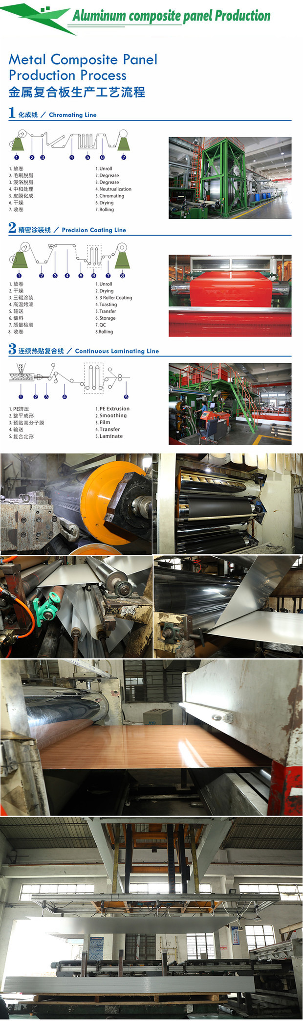 China Wholesale Pe Aluminum Composite Panel 4mm Acp Cladding Material sheet