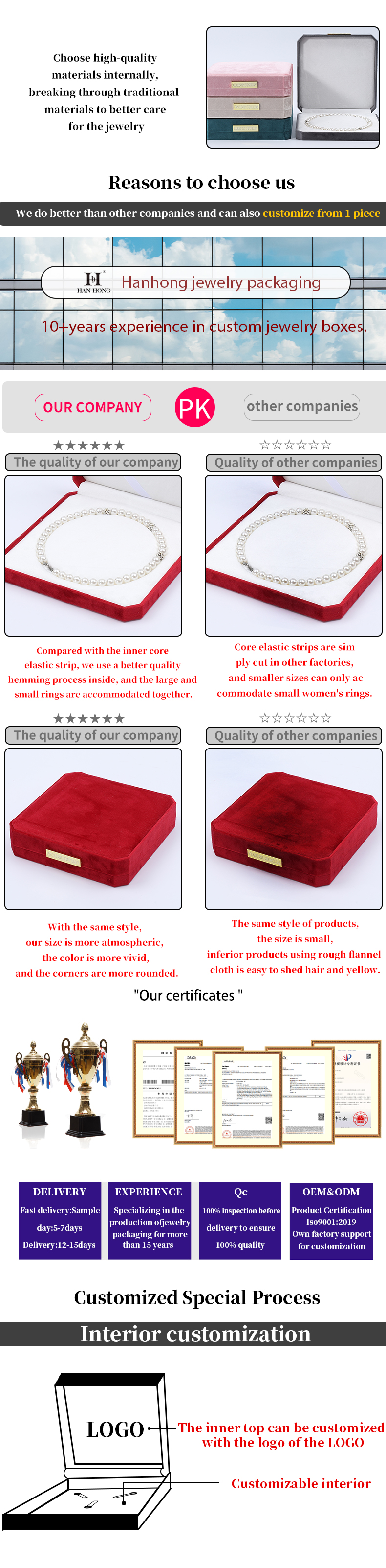 Soft Touch Multi Color Velvet Pearl Necklace Storage Box With Golden Scutcheon