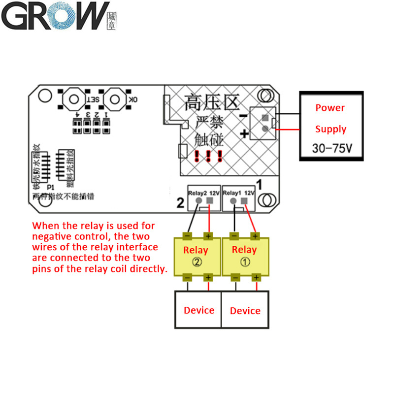 Ks220-L+R503 DC30-75V Fingerprint Control Board 2 Relays Admin/User Funtion Self-Locking/Jog/Ignition Mode