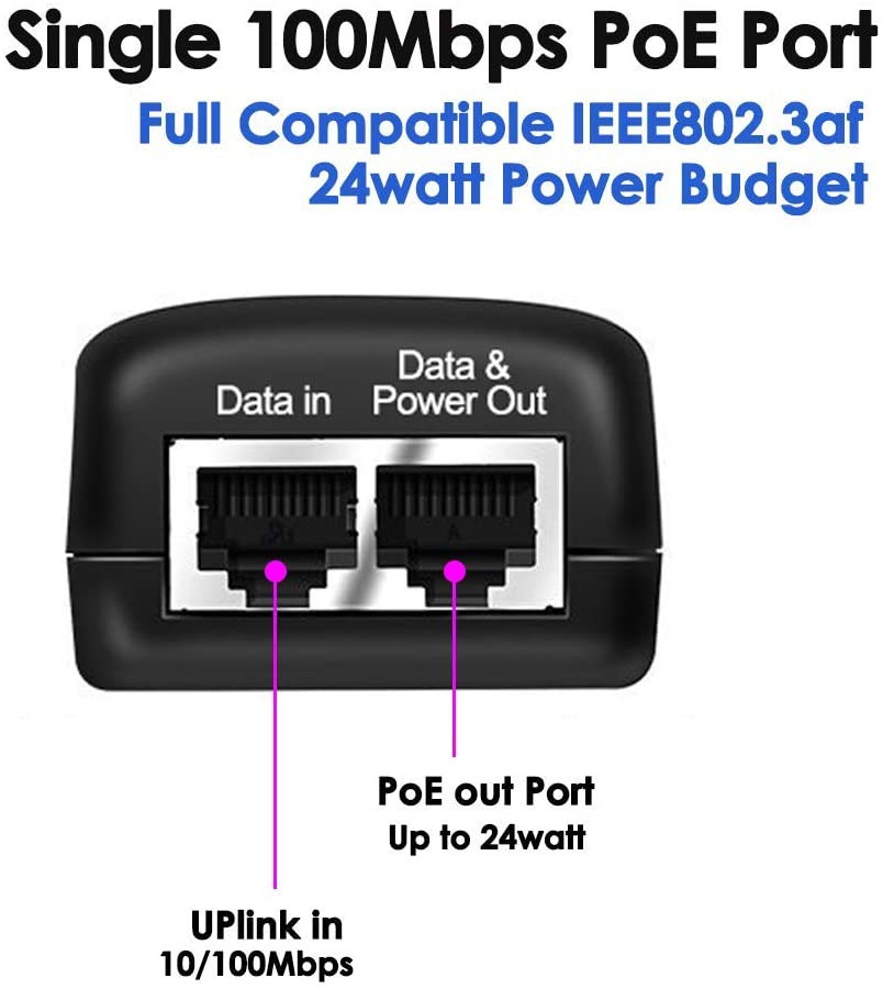 CCTV Surveillance Camera POE Injector 48V 0.5A 24W