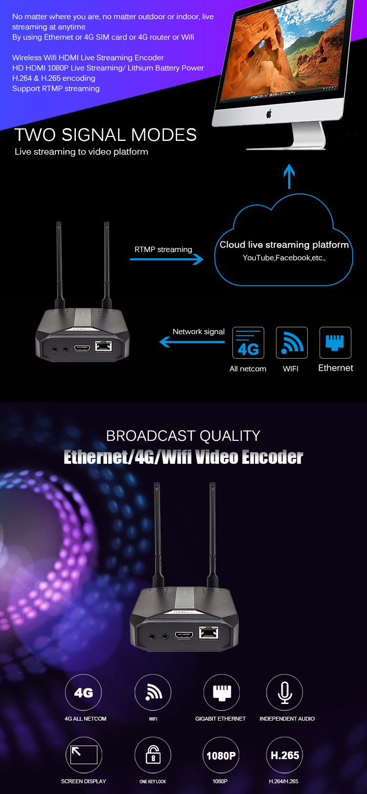 ODM IP Broadcast Video Encoder Bulk Buy From With 1080P HDMI Input