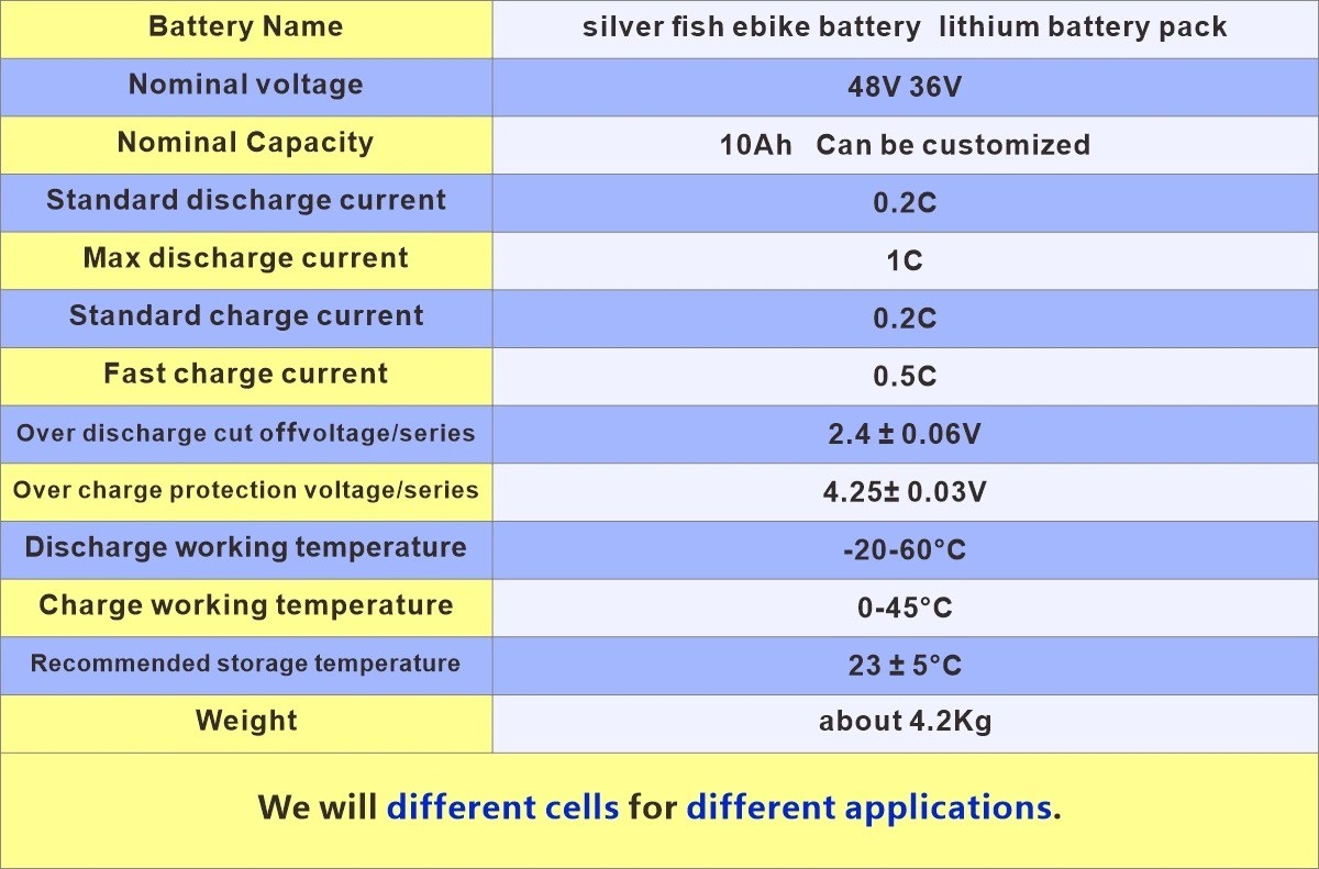 Silverfish 36V 48V 52V 10Ah 13Ah 15Ah 18Ah 20Ah Electric Bike Battery 500W 1000W 1500W Lithium Ion Battery