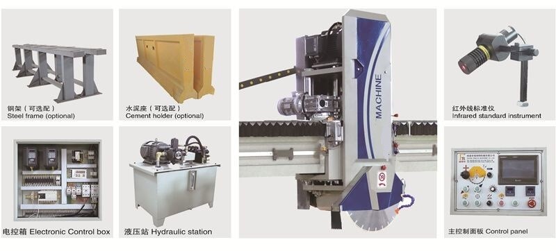 Bridge Saw For Sale