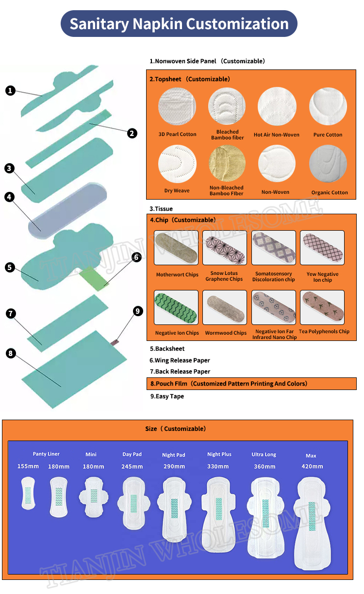 Sanitary Napkin Production Wholesaler SnuGrace OEM ODM Super Time Used Day SAP Korea