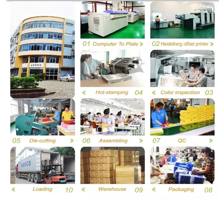 Factory Price Sale 4cm Offset Printing Round Flower Paper Boxes
