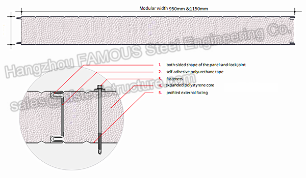 Insulated Waterproof Corrugated EPS Sandwich Panels Heat Resistant Wall Panel