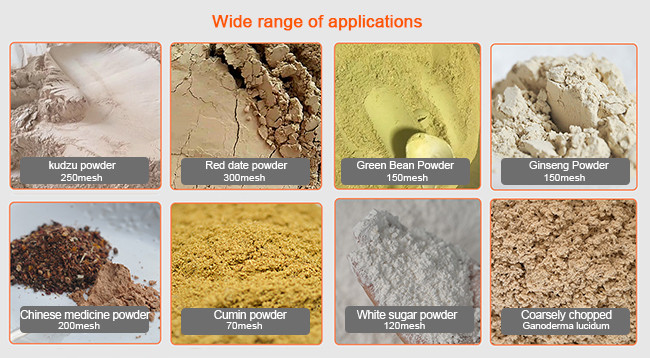 High Performance Pulverizer Grinder Machine For Ultrafine Powder Grinding
