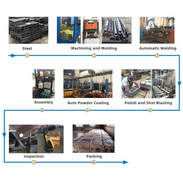 1000kg Electric Pallet Stacker Warehouse Fork Lift with Lifting Height 4000mm