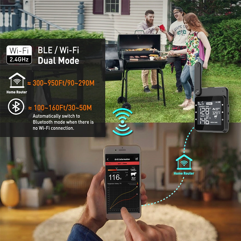 Digital WiFi Wireless BBQ Meat Thermometer with USB Oven Thermometer for BBQ