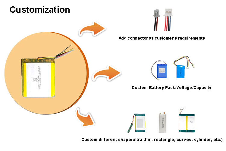 693346 1000mah 3.7V Lithium Polymer Battery With Certificates
