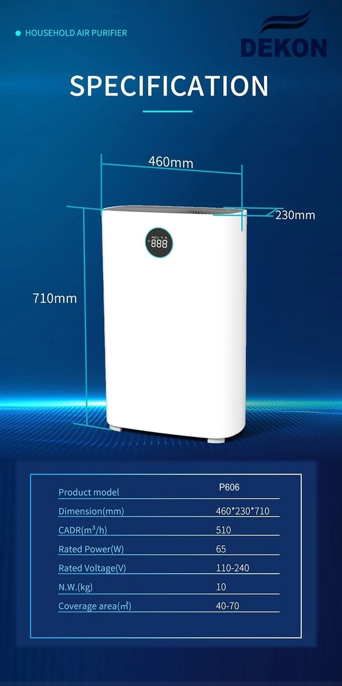 600CMH HEPA H14 PM2.5 Filtration air purifier with UVC air sterilizer and dininfection digital display touch control