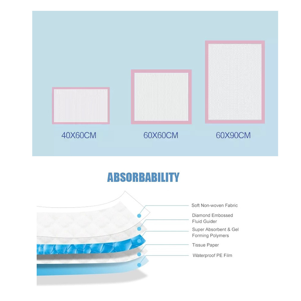 Dry Surface Absorption Disposable Bed Underpads 80*160cm Mesh Cover