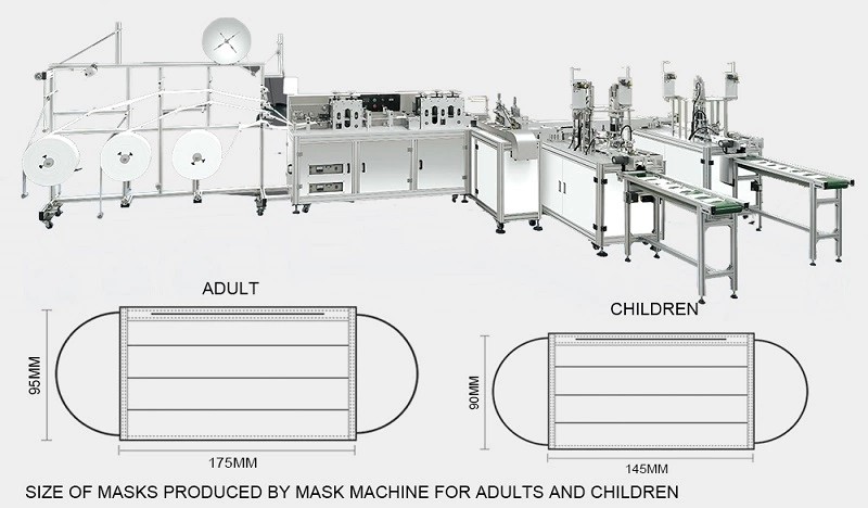 Three Layers Non Woven Mask Making Machine