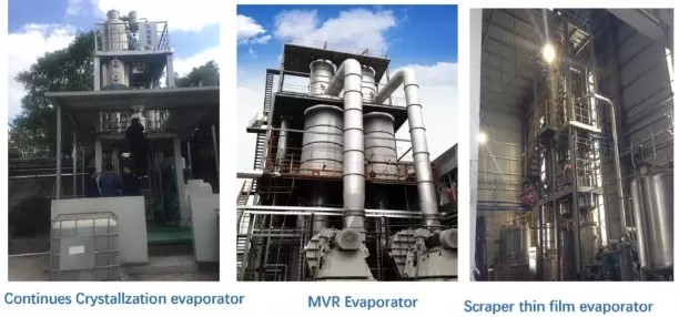 20m2 Scraper Thin Film Evaporator Industrial Agitator Vacuum Distillation