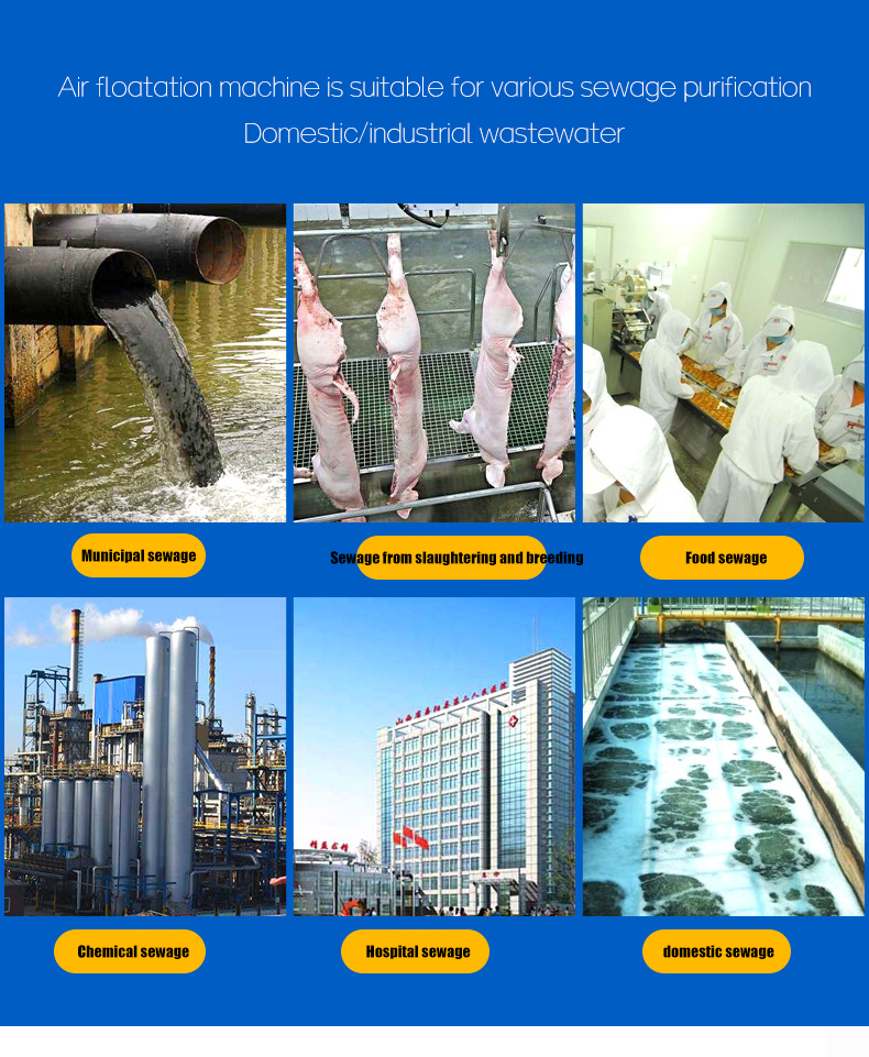 PLC Control Dissolved Air Flotation Machine For Aquaculture Slaughterhouse Water Treatment