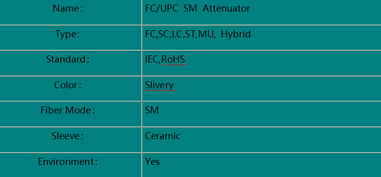 FC/UPC  Fiber Optic Attenuatorr