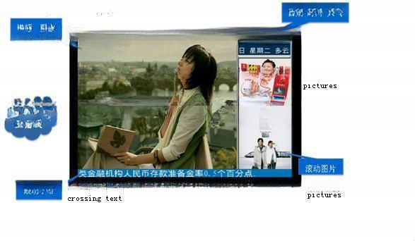 32" 43" Inch 2500-3000 Nit High Brightness LCD LED Advertising monitor Digital Signage video display with photo sensor