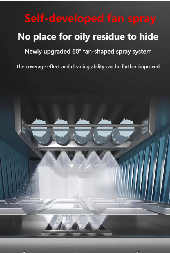 Silver Commercial Automatic Dishwasher Machine Long Dragon Type RoHS