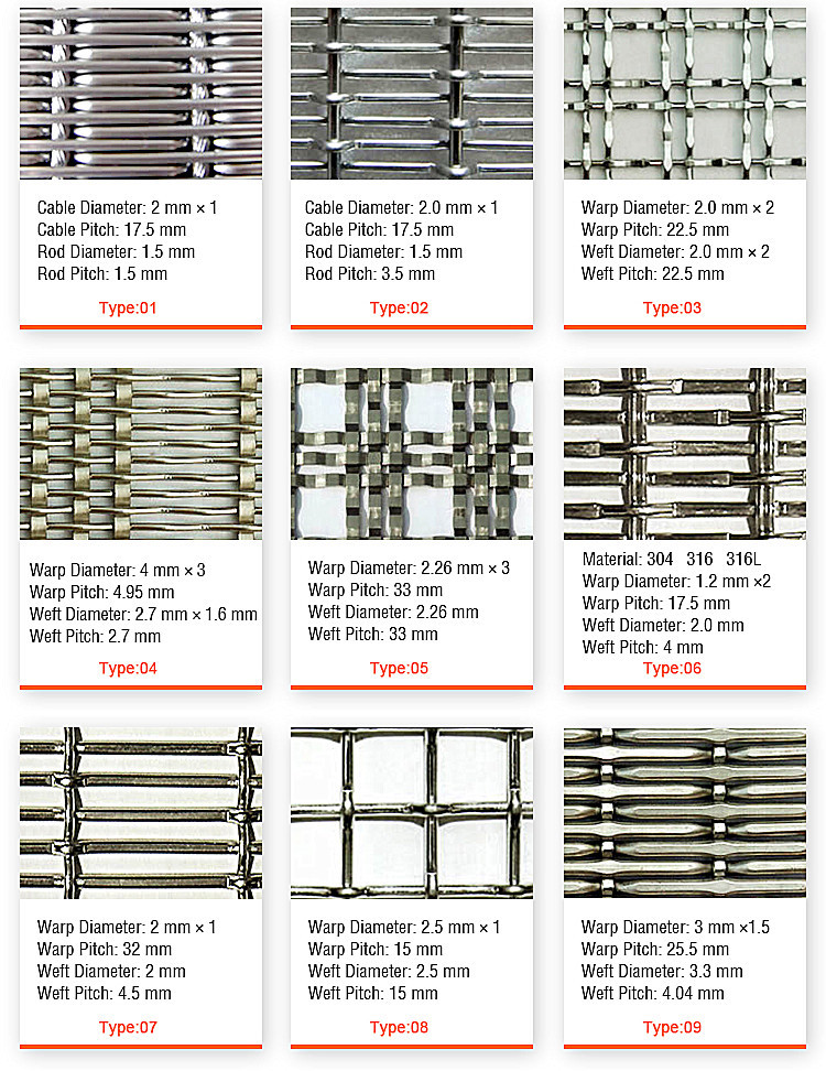 Ss316 Sheet Metal Fabricated Steel 635mesh Decorative Wire Mesh