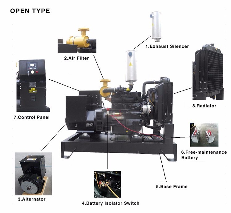 350kVA Silent Canopy Diesel Generator Set With Sdec Shangchai Engine Sc12e160d2