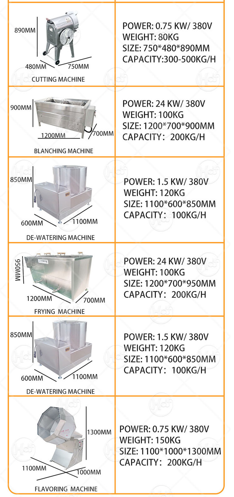 300kg/h potato chip machine/Automatic Fried Potato Chips Production Line/French Fries Making Machine