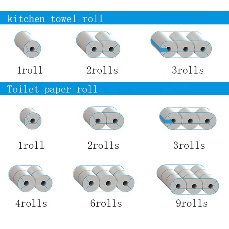 LDPE Wrapping Roll Dia9.8'' HMI Toilet Paper Roll Machine