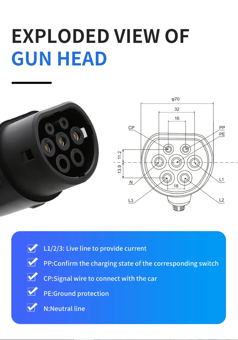 Type 2 Female EV Plug 16A 32A EV Connector IEC 62196-2 Car Side Plug For Electric Vehicle