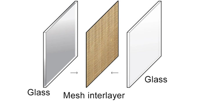 Structure of Tempered Wired Glass