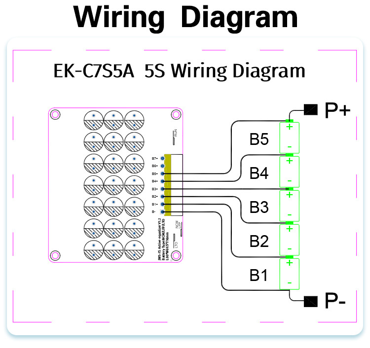 5S 6S 7S 12V 24V Active Balancer 150A 100A 200A 300A LFP / Lithium Battery Protection Board