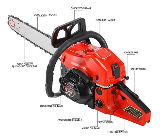 18 Inch Gas Chainsaw 58cc Euro Low Carbon Petrol Chainsaw