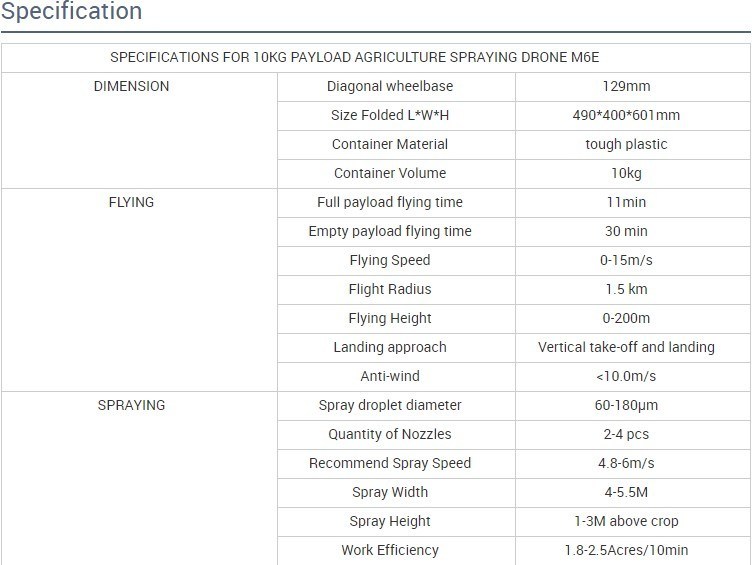 Tta China Agriculture Drone Uav Crop Sprayer for Farm Pesticide Spraying