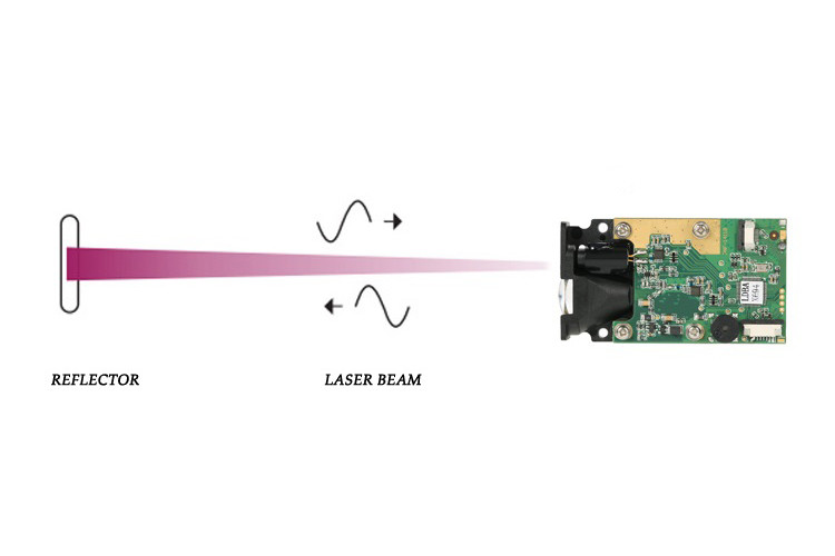 120M Laser Measurement Pcb Board High Accuracy Distance Sensor Serial Output Sensor