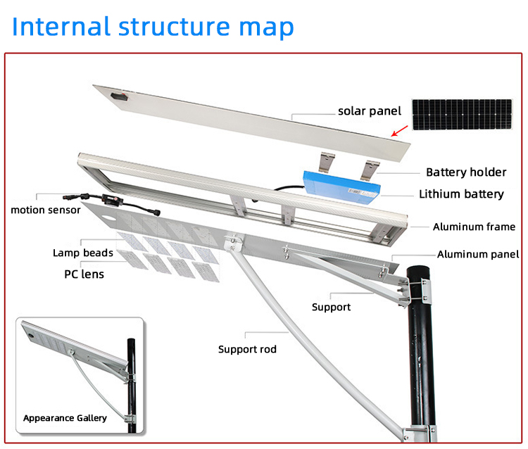 Automatic Ip65 40w 50w 60w 80w Led Solar Street Light All In One