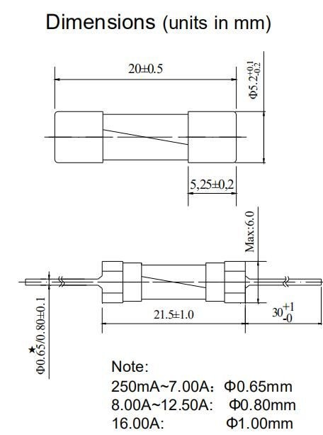 5x20mm Miniature Cartridge Fuse