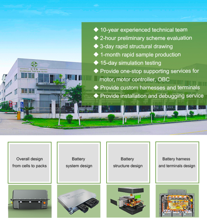 CTS Customized 111V 240AH ev battery module,ev battery pack lithium ion 26.5kwh,lifepo4 110V 300AH battery pack for ev