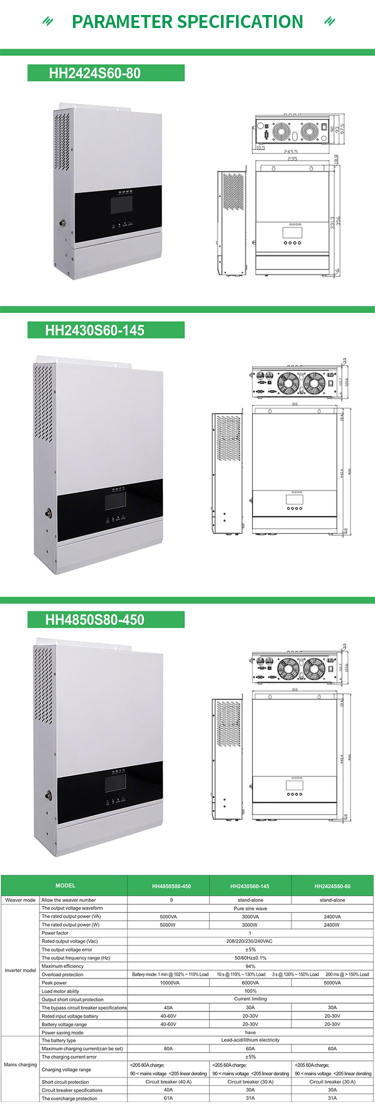 MPPT Off Grid Solar System Inverter 3KW With Charge Controller For Solar Energy System