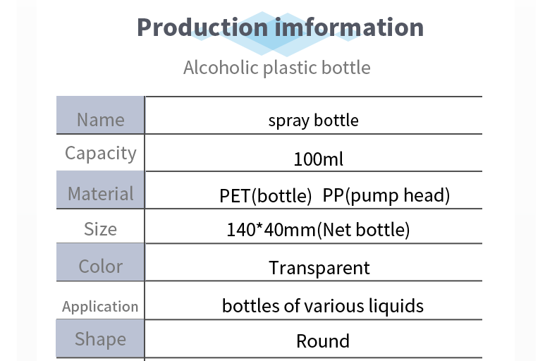 Transparent 18mm 100ML PET Spray Bottle With Nozzle 13g